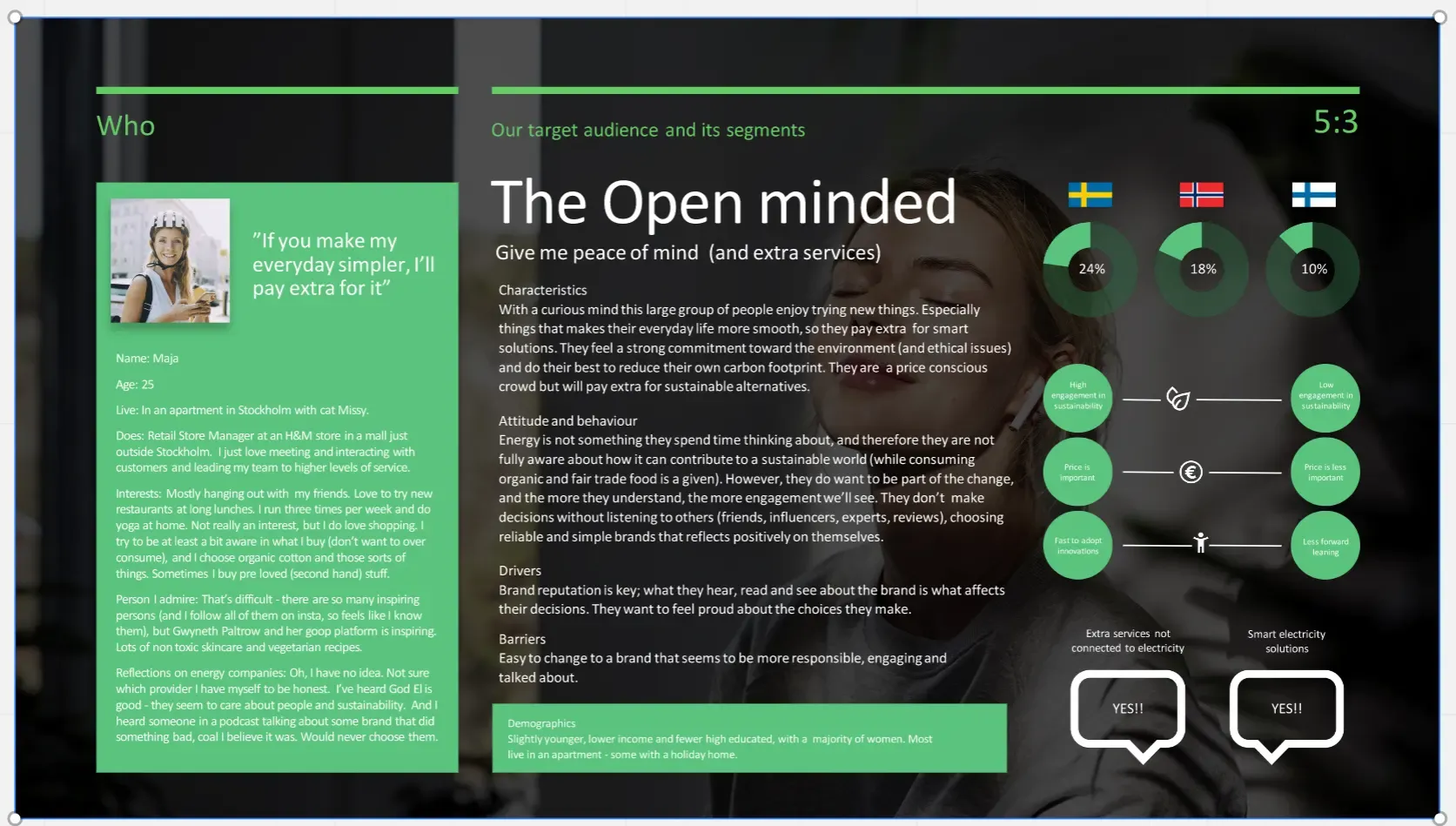 Slide for The Open-minded: who they are, what they need and what holds them back