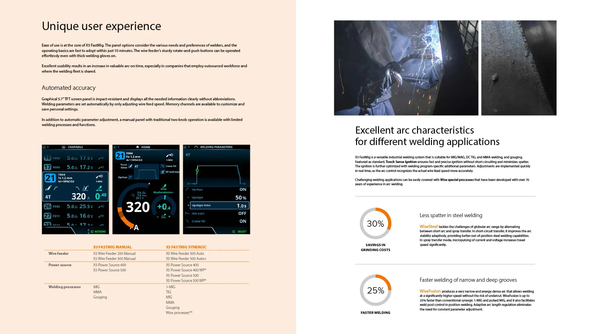 Kemppi brochure page about the X5 user experience, with three screens of the graphical panel