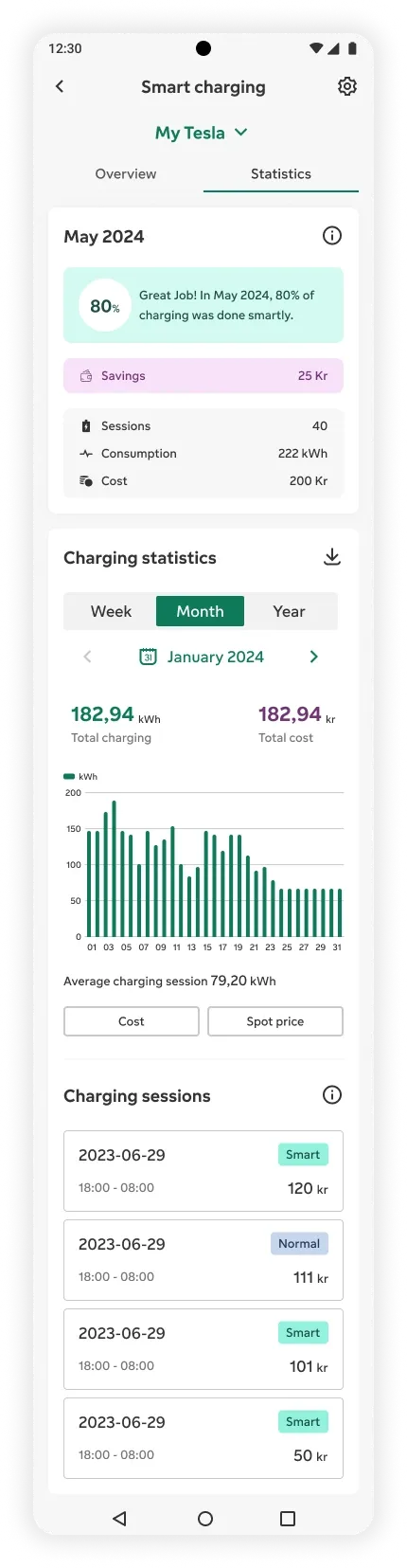 Feel Smarter: Statistics screen