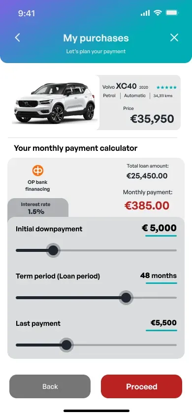 The monthly payment calculator with downpayment and term