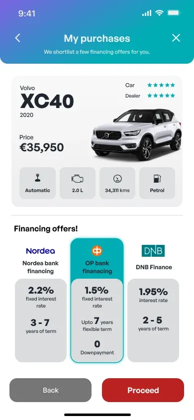 A shortlist of financing offers from three lenders
