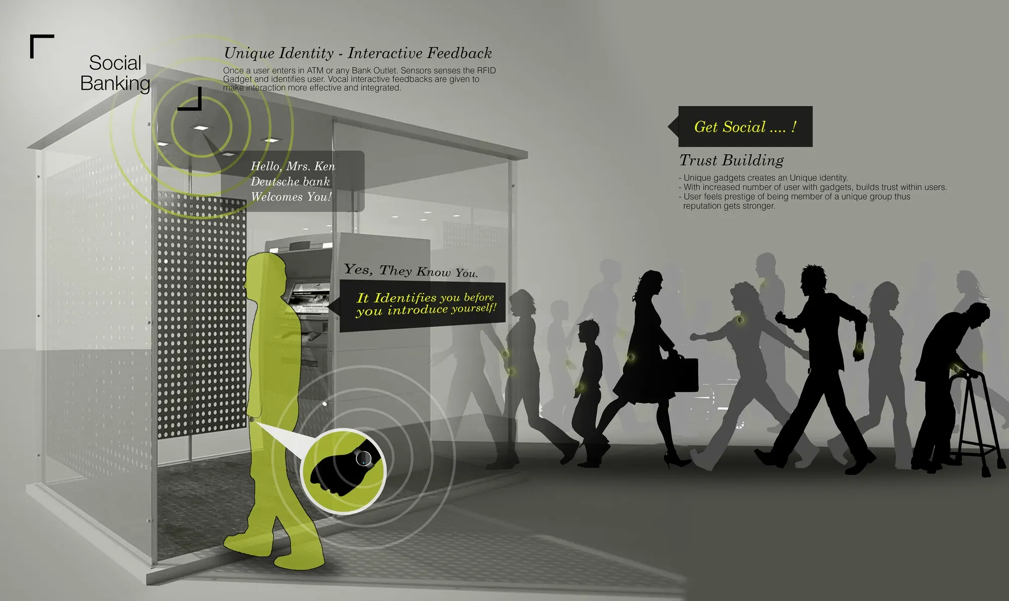 A person entering an ATM lobby while the machine recognises their gadget and greets them